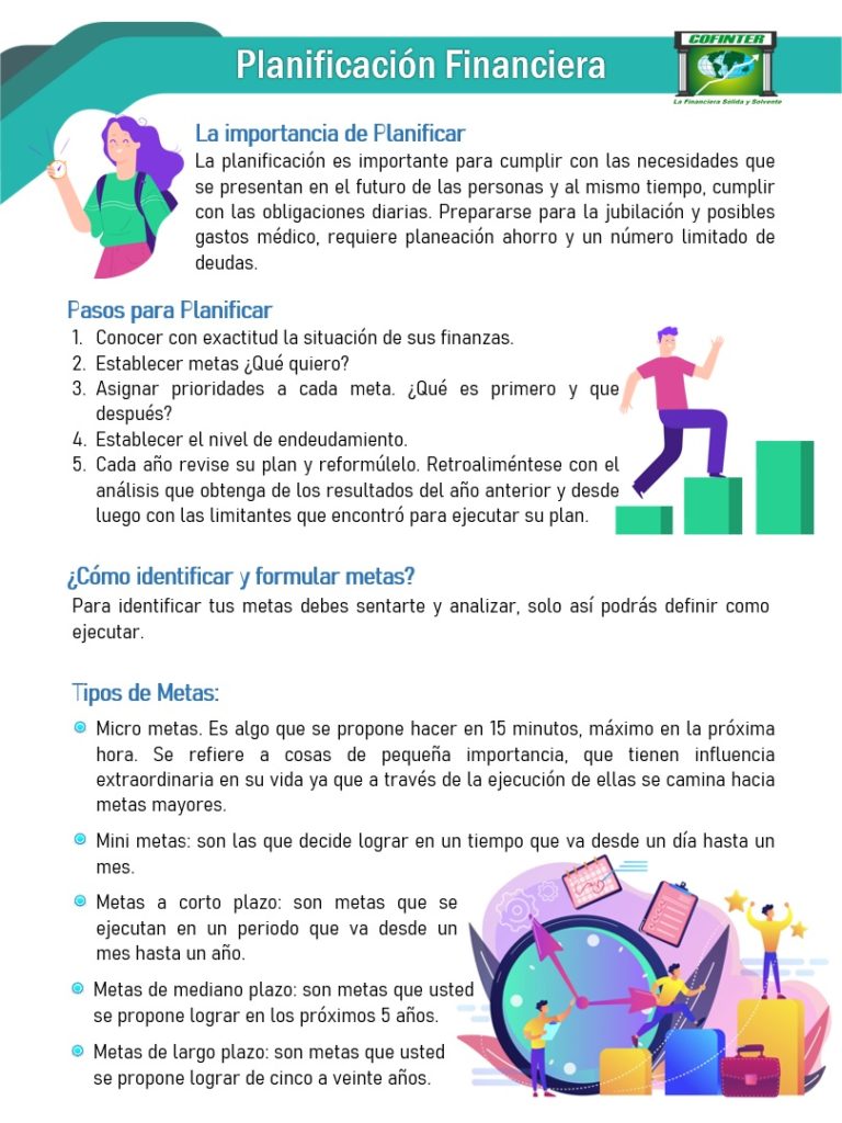 Educación Financiera – COFINTER