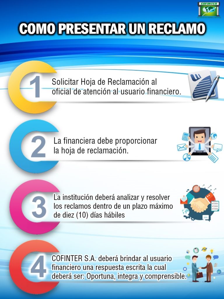 Educación Financiera – COFINTER