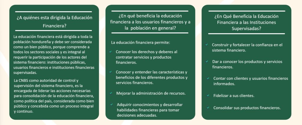 Educación Financiera - COFINTER